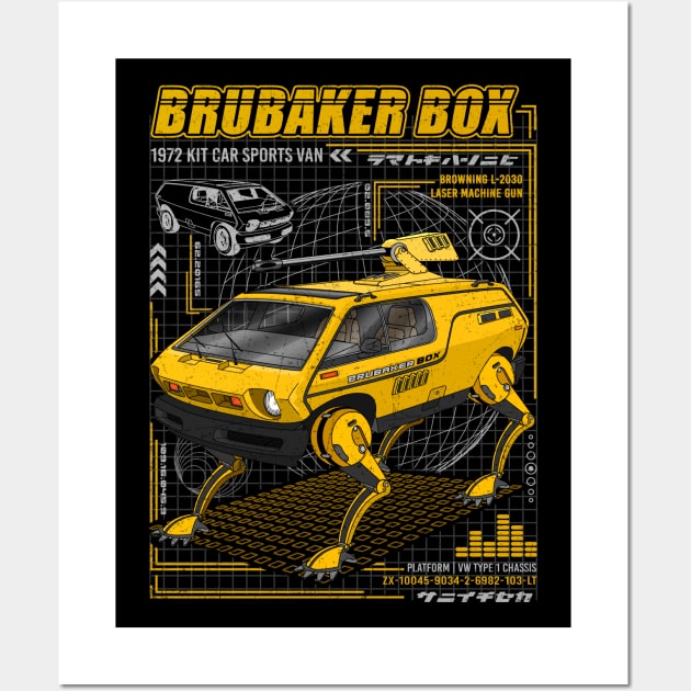 AutoBeast Brubaker Box Sports Van Wall Art by Guyvit